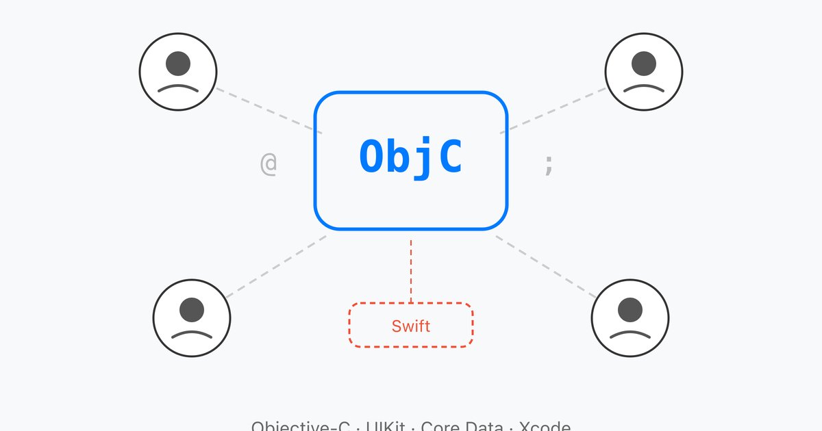 Hire an Objective-C Development Team | Siblings Software