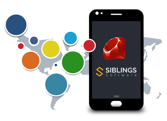 USA Ruby Software Outsourcing Company