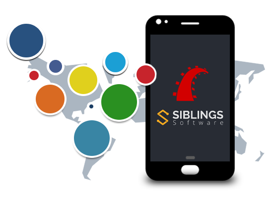 USA Ruby On Rails Software Outsourcing Company